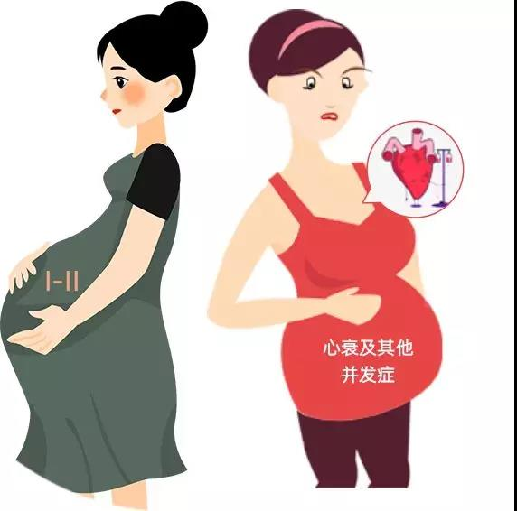 广州供卵认可坤和助孕专家,广州供卵医院首问坤和助孕